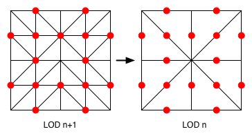 Geomorphing1