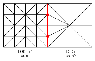 Geomorphing3