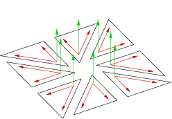normale8faces