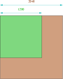 tailleTexture